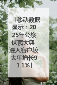 移动数据显示：2025年公祭伏羲大典 漫入客户较去年增长91.1%