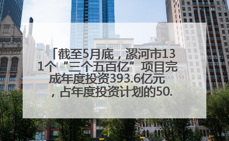 截至5月底，漯河市131个“三个五百亿”项目完成年度投资393.6亿元，占年度投资计划的50.41%——“三个五百亿”项目带动产业提质升级