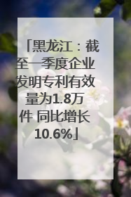 黑龙江：截至一季度企业发明专利有效量为1.8万件 同比增长10.6%